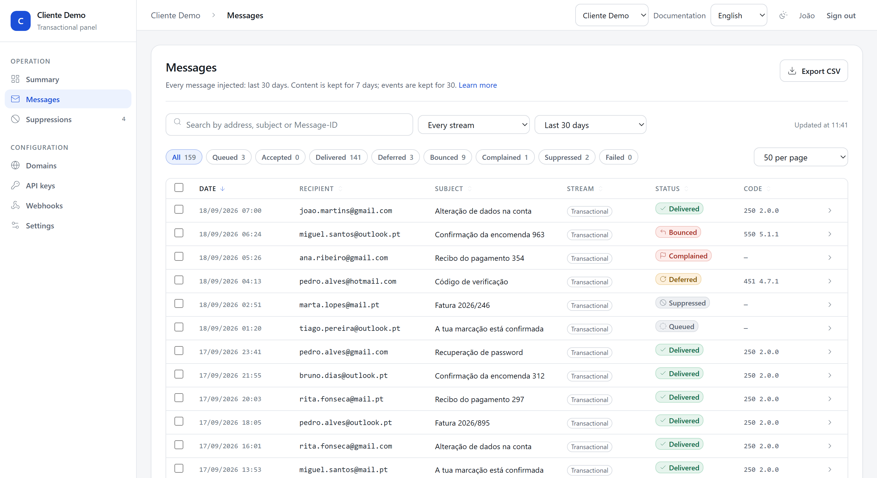 The message log, with the status filters and the SMTP code on each row.